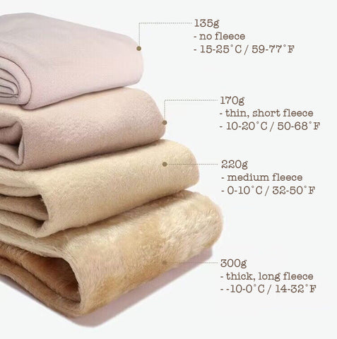 Fleece Tights 2.0